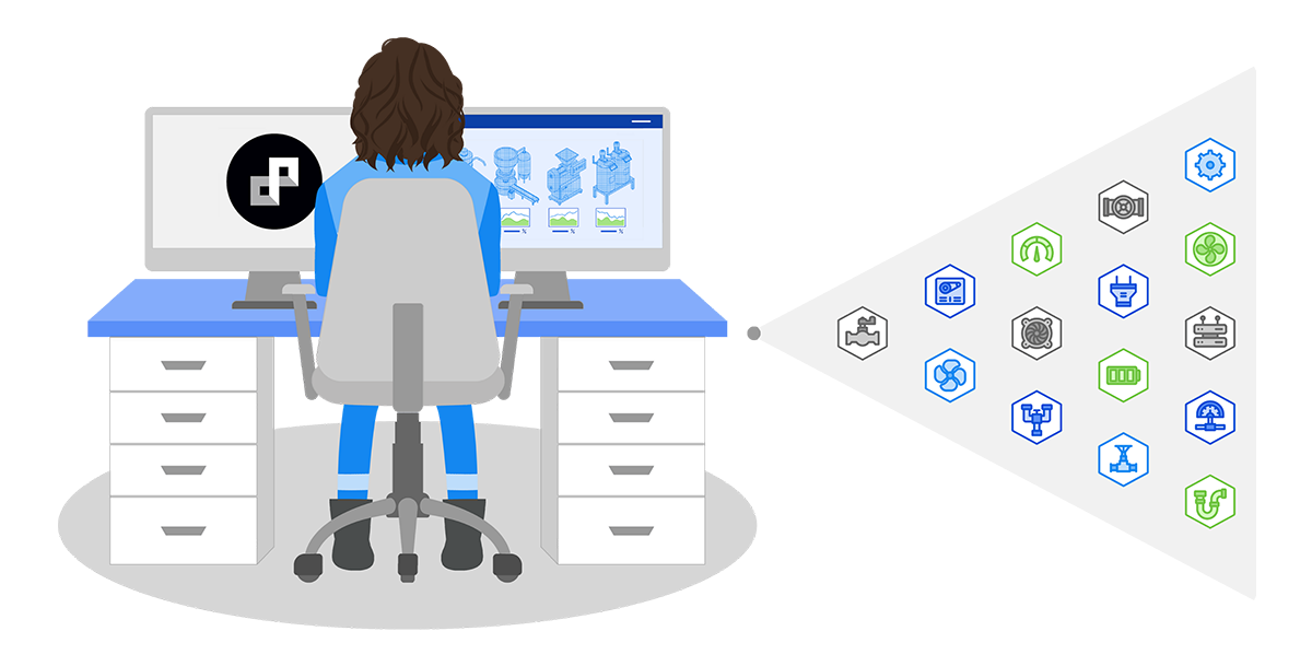 Digital Twin & AI Platform for Equipment as a Service TwinThread